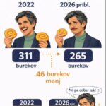 mesec-burek