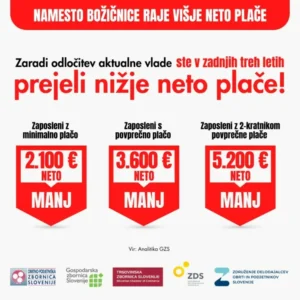 Mescu morali z bureki razložiti, zakaj si po njegovih ukrepih privoščimo manj