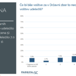 udeležba1