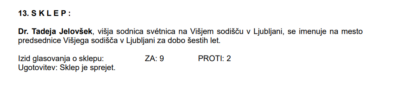 Partnerka Alija Žerdina bo prevzela vodenje Višjega sodišča v Ljubljani