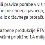 gov.sii