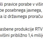 gov.sii