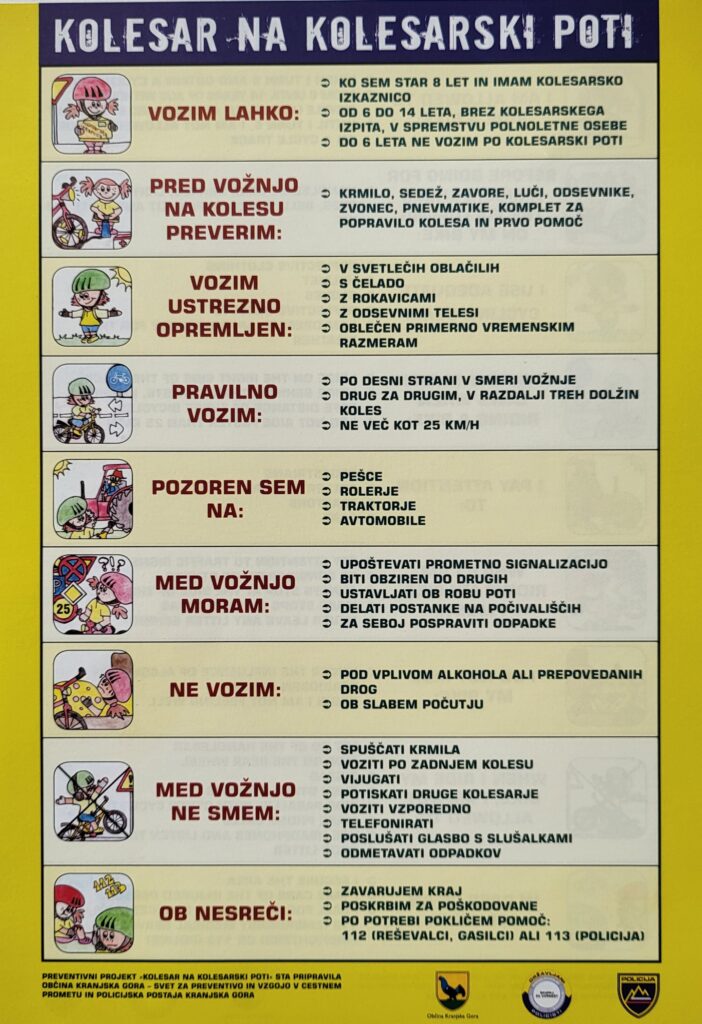 Neprilagojena hitrost vzrok za več poškodb na gorenjskih kolesarskih poteh