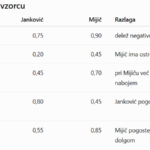 chat1